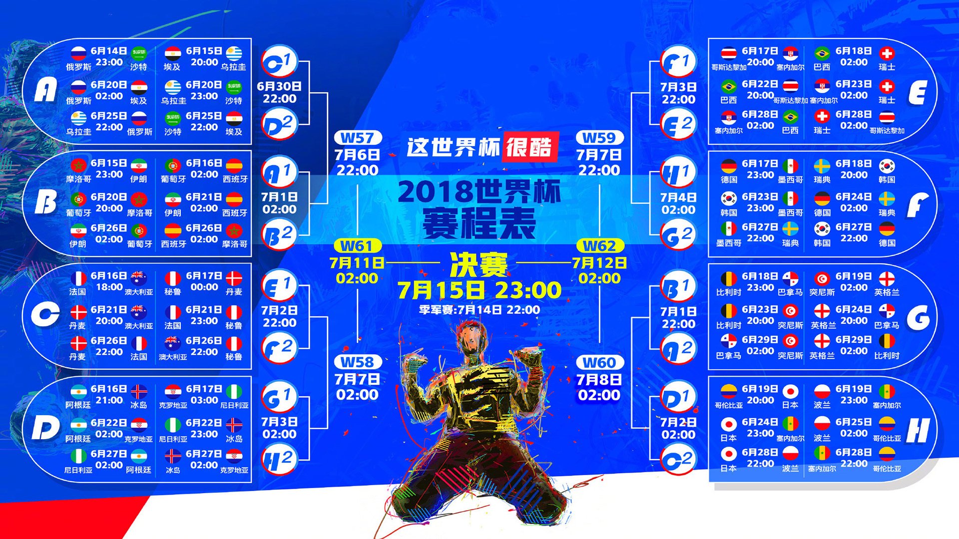 铁血军团震撼A组，哥斯达黎加横扫塞尔维亚，吉鲁致命一击定乾坤